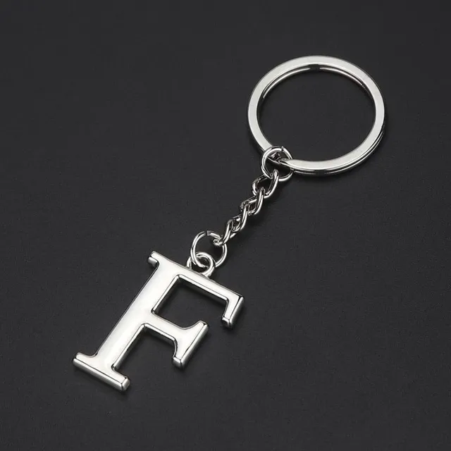 Keyring - uppercase letters