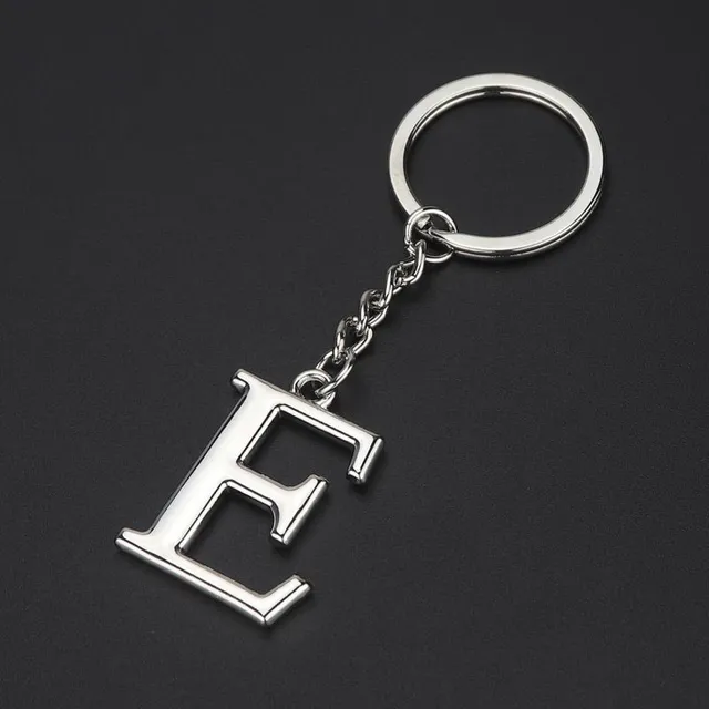 Keyring - uppercase letters