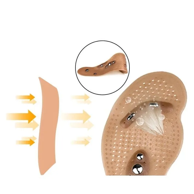 Magnetic insoles