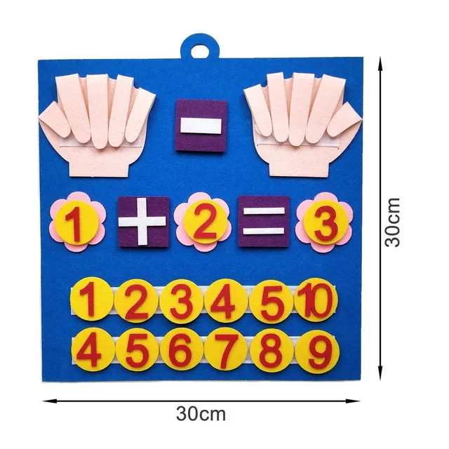 Jucărie educativă matematică pentru copii - exemplu + degete