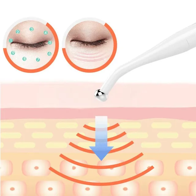 Elektryczne urządzenie do masażu oczu przeciw starzeniu się