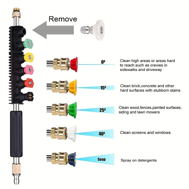 10pc extension rod high pressure dishwasher, spray rod with 5 spikes atomizing nozzles, 120° curved rod, 4000PSI