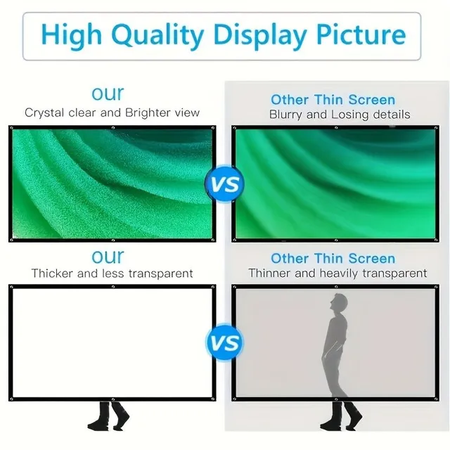 Ecran de proiecție cu înaltă densitate de 150 inch, 16:9 HD, unghi de vizualizare de 160°, pliabil, anti-rid, portabil, pentru proiectoare, suportă proiecția dublă, folosit pentru home cinema, spații exterioare și de birou