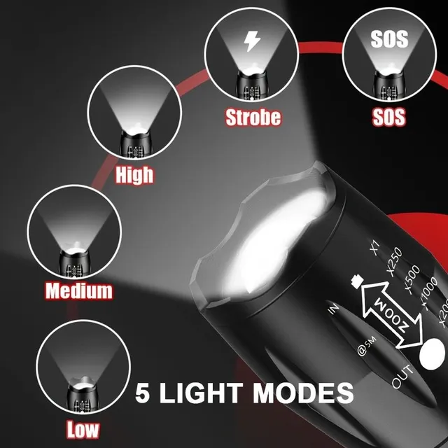 2 packing LED lamp, zoomable lamps Portable hand tactical flashlights for outdoor camping Hiking