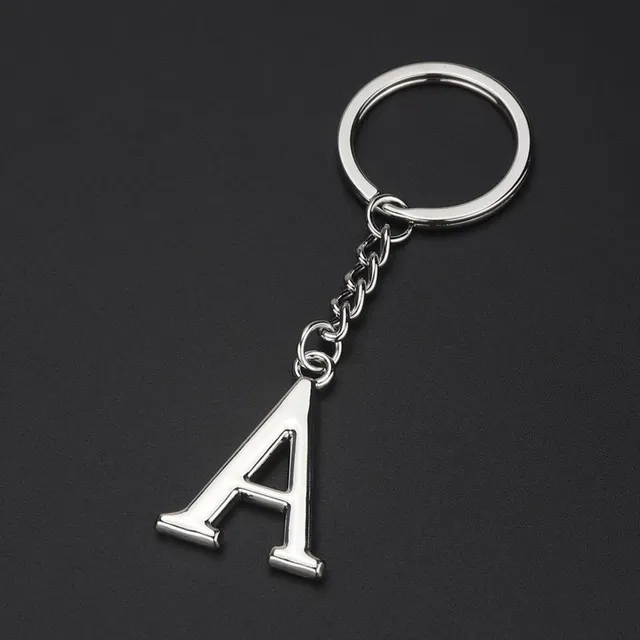 Keyring - uppercase letters