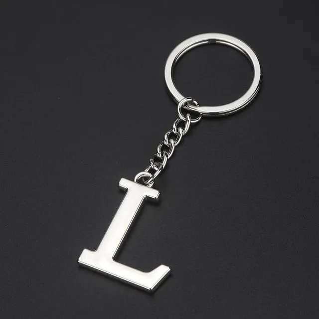 Keyring - uppercase letters