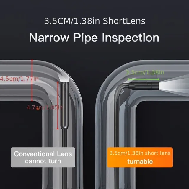 Industrial endoscope, camera for visual inspection