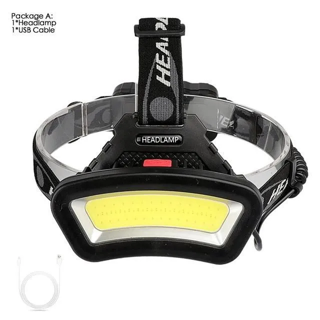 Powerful LED headlamp