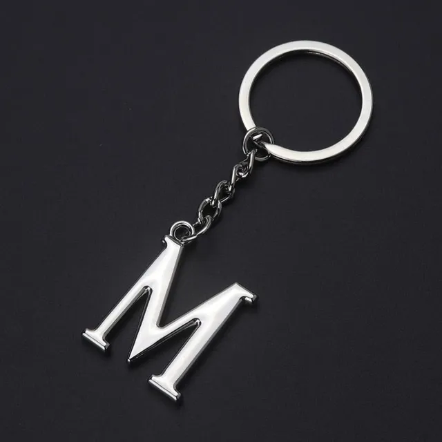 Keyring - uppercase letters