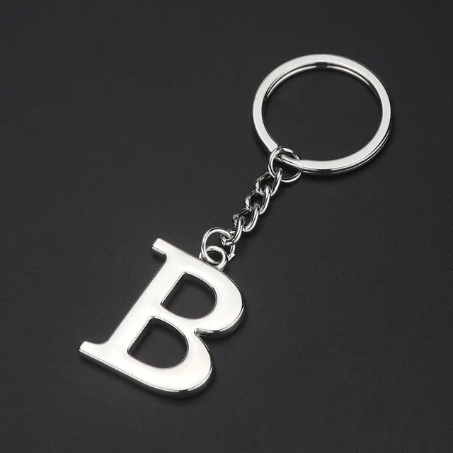 Keyring - uppercase letters