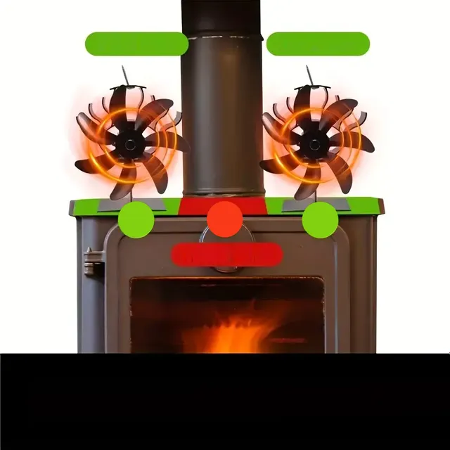 Ventilator silențios cu 7 palete pentru sobe de lemn - Ventilator rezistent la rugină pentru circulația căldurii