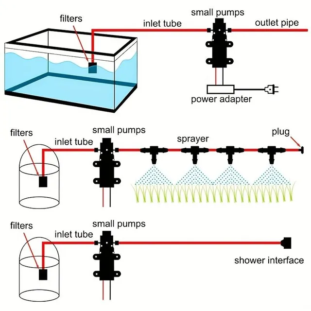 Pompă de apă cu membrană de înaltă presiune cu autoamorsare 12V DC, 130 PSI, 6 l/min cu comutator automat
