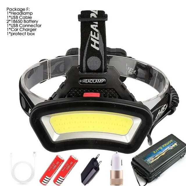 Powerful LED headlamp