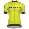Cycling Apparel & Accessories