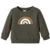 Sweatshirts und Strickwaren