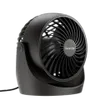 Ventilatoren & Luftentfeuchter