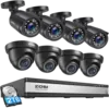 Surveillance Cameras