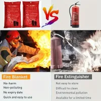 Fire blanket for fire-fighting kitchen fire - Fiberglass