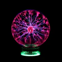 Magická plazmová guľa