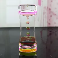 Gel hourglasses