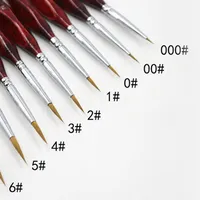 Brushes for modellers - 9 types