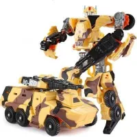 Model de mașină Transformers