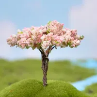 Model tree