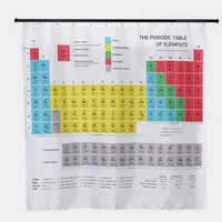 Rideau de douche avec tableau périodique des éléments