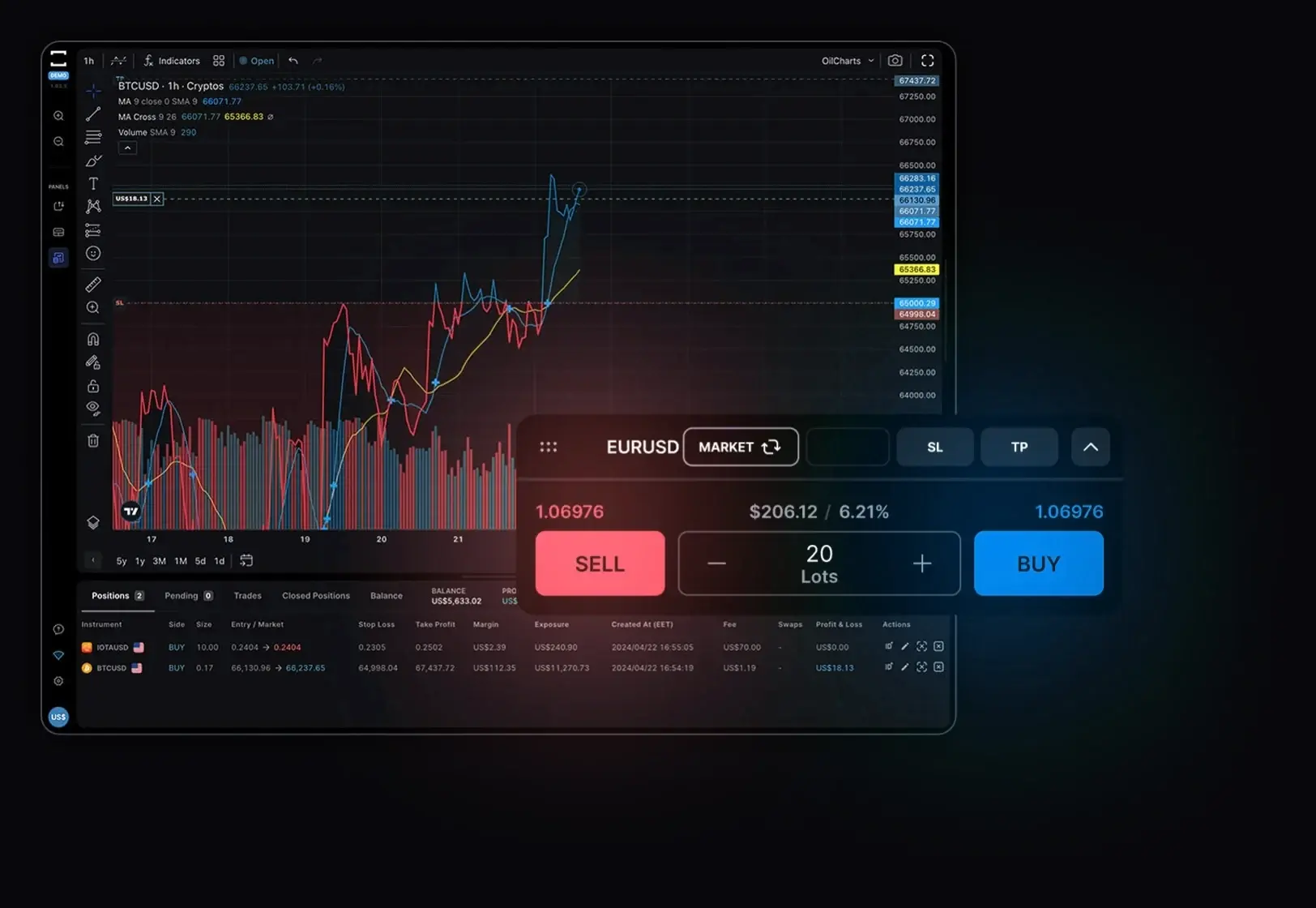 TradeLocker trading interface